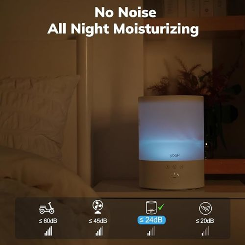 Humidifiers for Bedroom Large room,Top fill 2.5L Ultrasonic cool mist Humidifiers for Baby Nursery and Plants,Up to 24 Hours, 24db Quiet,Night Light, Auto Shut Off, Easy Clean Humidifier - Premium version - Touch button with light