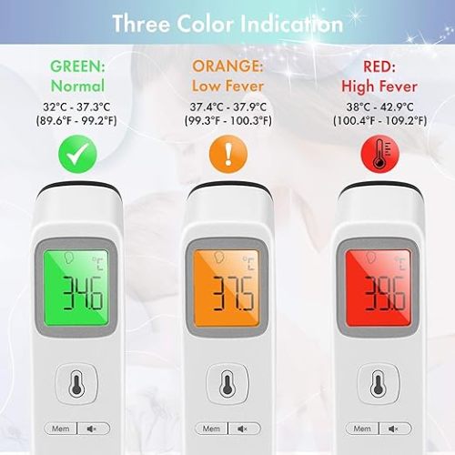 Digital Forehead Thermometer Non-Touch for Children, Baby, Parents Infrared Sensors for Fast Accurate Readings : Amazon.com.au: Baby
