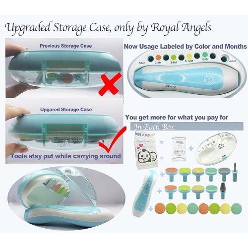 Baby Nail Clippers 20 in 1 by Royal Angels Baby | Safe Electric Baby Nail Trimmer, Baby Nail File Kit, Additional Replacement Heads, Newborn Toddler Toes and Fingernails, Trim and Polish (Blue)