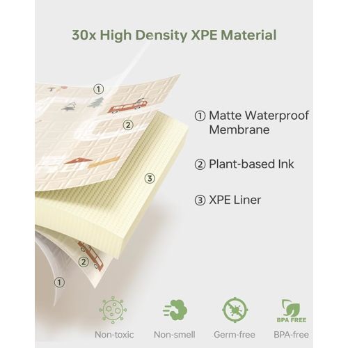 Baby Play Mat 50"*78" Foldable Foam Baby Play Mat for Floor Reversible Waterproof Playmats for Babies Boy and Toddlers Infants Edge Reinforcement Crawling Mat for Indoor&Outdoor&Travel