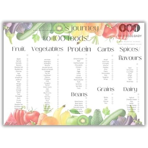 100 Foods Baby Baby first foods 100 Foods before 1 one baby led weaning food chart checklist baby weaning essentials toddler baby food ideas and inspiration weaning keepsake journey