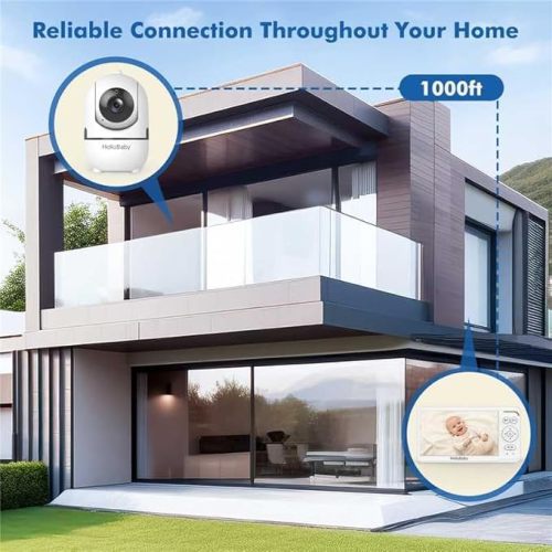 HelloBaby Baby Monitor with 2 Cameras, World First 6" IPS Split Screen, Display and Double Cameras, No WiFi, 30H Battery, 2-Way Audio, Pan-Tilt-Zoom, VOX Mode, Night Vision, 8 Lullabies, 1000ft Range