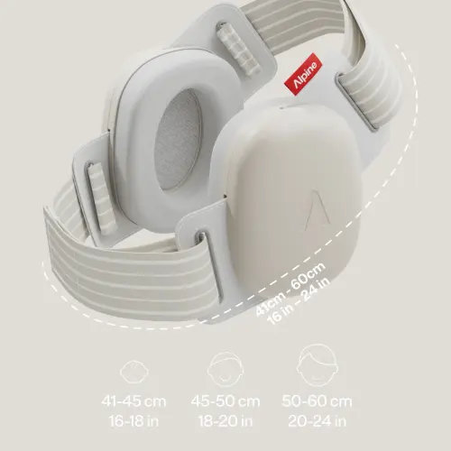 Muffy Baby Comfort Baby Ear Protection | Alpine