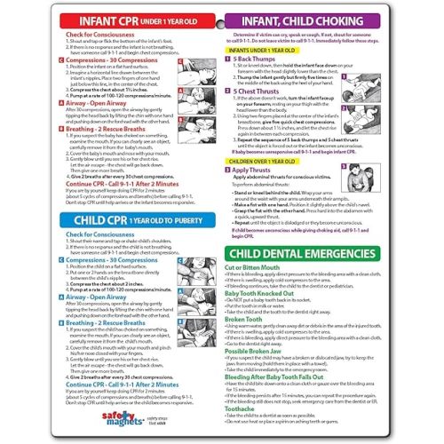 Safety Magnets by ZOCO – Infant and Child First Aid Magnet – CPR Choking Poison Control Burns Dental Emergency Chart – Laminated 8.5x11 Magnetic Quick Reference Card for Fridge