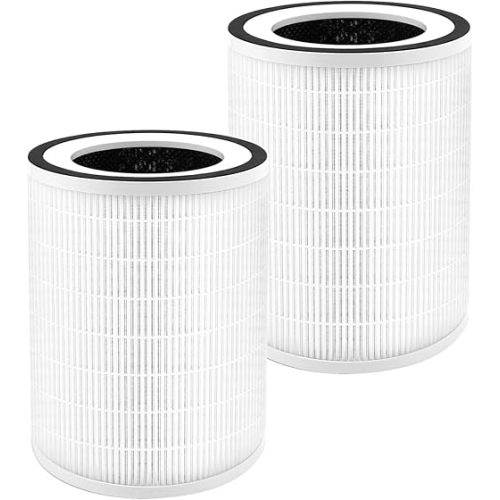 Kilo Air Purifier Filter Replacement Compatible with Afloia KILO, KILO PLUS, KILO PRO, MIRO, MIRO PRO and MORENTO MR-Kilo,Kalo, 2 Packs