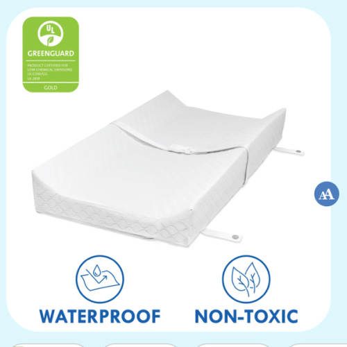 DaVinci 31" Contour Changing Pad For Changer Tray – DaVinci Baby