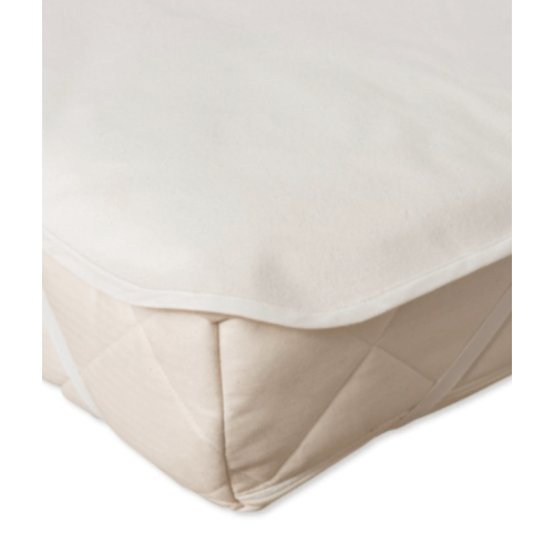Mattress Protector