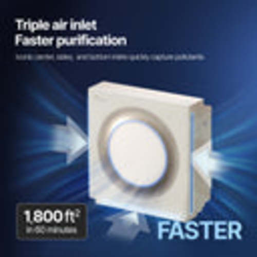 Airmega Mighty2 AP-1512N – Cowaymega