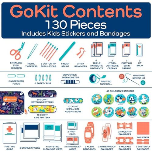KeepGoing Kids' 130 Pc First Aid Kit - Car, Home, Purse, Diaper Bag - Latex-Free Bandages, TSA-Approved Travel Size - Woodland