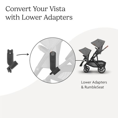 Amazon.com: UPPAbaby Upper Adapter for Vista, Vista V2, and Vista V3 Strollers/ Compatible with Bassinet, Toddler Seat, Aria, Mesa V2, or Mesa Max Infant Car Seats / Quick + Secure Attachment / 1 Set