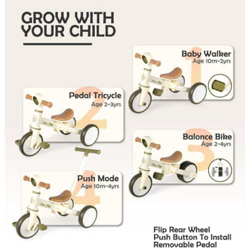 LOL-FUN 5 in 1 Toddler Tricycles for 1-3 Year Olds Boys Girls Toy, Baby Balance Bike 1 Year Old Kids Gift with Parent Steering Push Handle