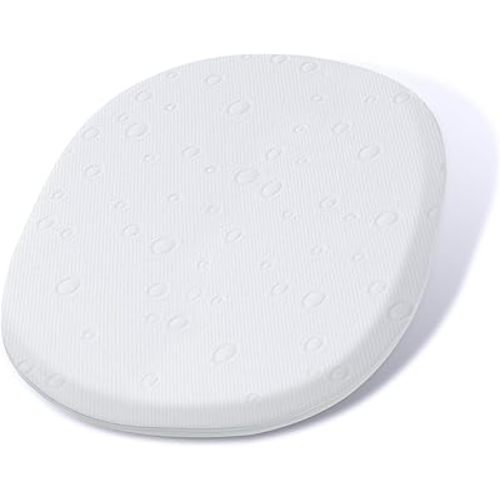 Baby Bassinet Mattress, 24" x 20.8" x 2" Dual Sided Gel Memory Foam Mattress with Breathable Removable Soft Cover Fit for Graco Pack n Play Dome LX Bassinet