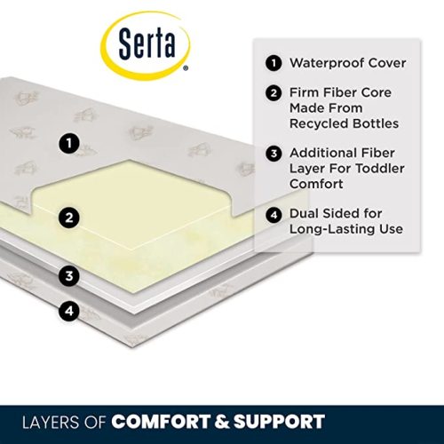 Serta - Perfect Start Breathable Crib Mattress