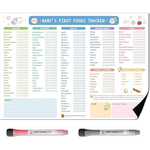 UNCLE WU First Foods Tracker Fridge Magnet – Dry Erase Daily Food Log and Activity Poster - Baby Food Chart/Checklist, Baby Feeding Essentials (10 x 14 inch)