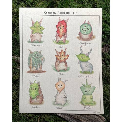 Tree Identification Fine Art Print - Giclée Botanical Fine Art Poster