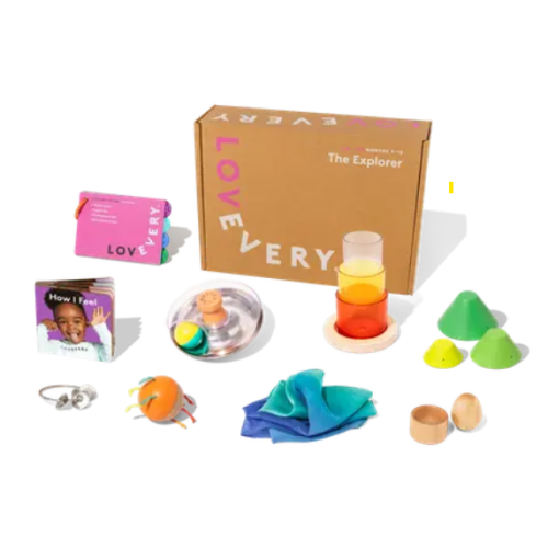 The Explorer Play Kit