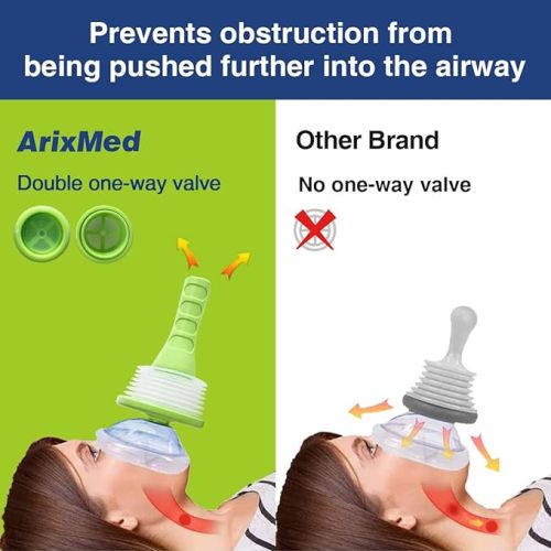 Choking Rescue Device for Kids and Adults, Arixmed Anti Choking Device, Portable Airway Suction Device, First Aid Choking Device