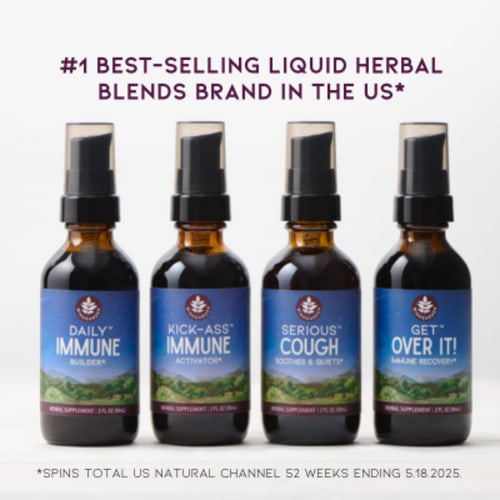 Postpartum Essentials: Best Postpartum Gift Kit for Mom