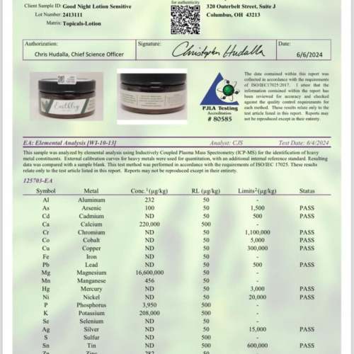 Good Night Lotion - For Healthy Sleep and Magnesium