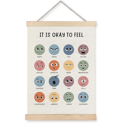 Yomisex Emotions Chart, 12x16 Inch
