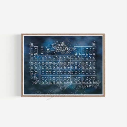 Periodic Table of The Chemical Elements Poster, print, Science wall decor Dark Academia