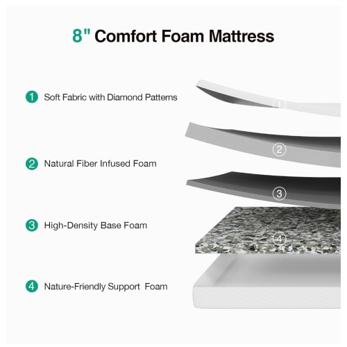 Amazon.com: Novilla 8 Inch Twin Size Mattress, Twin Memory Foam Mattress for Kids with Comfortable & High-Density Support Foam for Cool Touch & Pressure Relief Mattresses in a Box Medium Firm Feel : Home & Kitchen