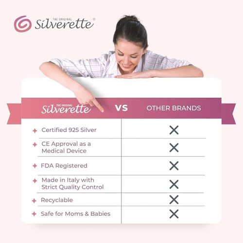 SILVERETTE The Original Silver Nursing Cups, Nipple Covers for Breastfeeding Essentials, Pure 925 Silver Nipple Shields for Breastfeeding Newborn, XL Size with O-Feel Silicone Rings