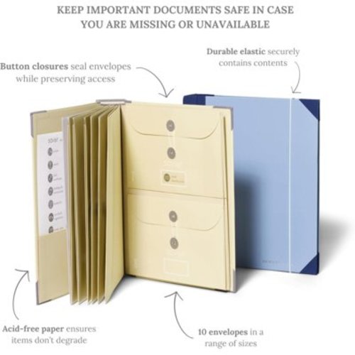 In Case I Go Missing Document Organizer | Bound Expanding File Folder for Important Papers, Emergency Binder, Birth Certificates, Social Security Cards, Passports, Photos, and Letters