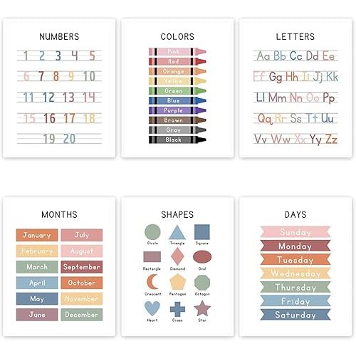 UNXIS Set of 6 Alphabet Poster, Abc Chart, Number Chart Educational Posters For Classroom Homeschool Preschool Supplies, for Kids Ages 3-5 Baby Girl Nursery Wall Decor.