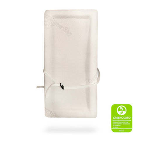 BabyRest Platinum 4 Sided Contoured Pad – Bambi Baby