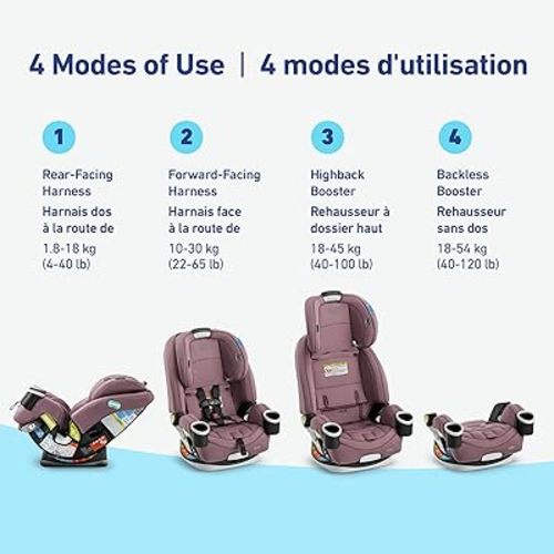 Graco 4Ever All-in-One Convertible Car Seat, 4-in-1 Baby to Big Kid Car Seat from 1.8-54 kg (4-120 lb), ProtectPlus Engineered, Chelsea