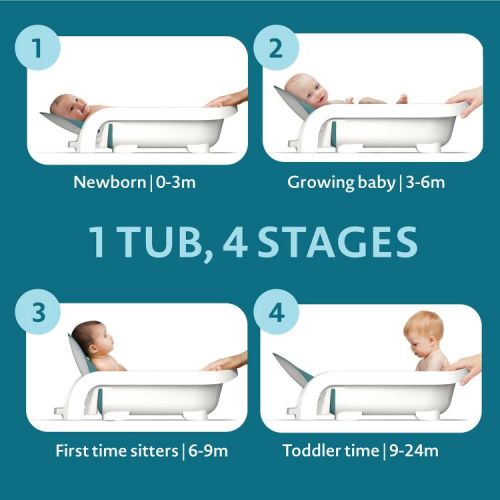 The First Years Sure Comfort 4-in-1 Reclining Newborn to Toddler Baby Bathtub - White