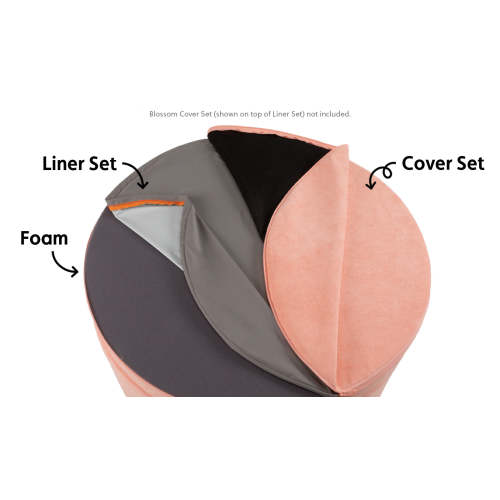 The Original Chunk™ Play Ottoman Liner Set | Nugget®