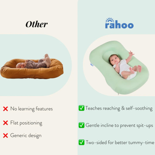Rahoo Baby Learn & Lounge 3-in-1 Newborn Lounger - Aloe