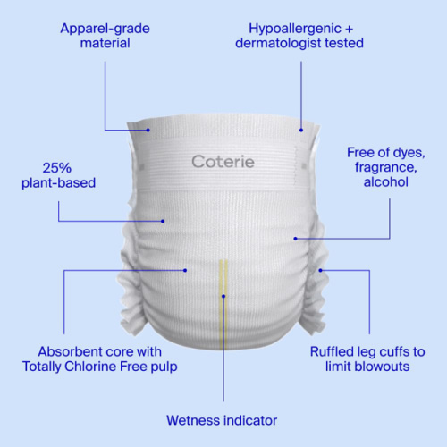 Coterie Diapers, Single Packs (Whole Foods or Wegman’s)