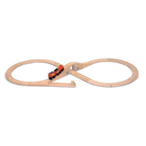 Toy: Melissa & Doug Figure 8 Train Set