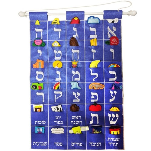 Aleph Bet Wall Hanging (Blue)