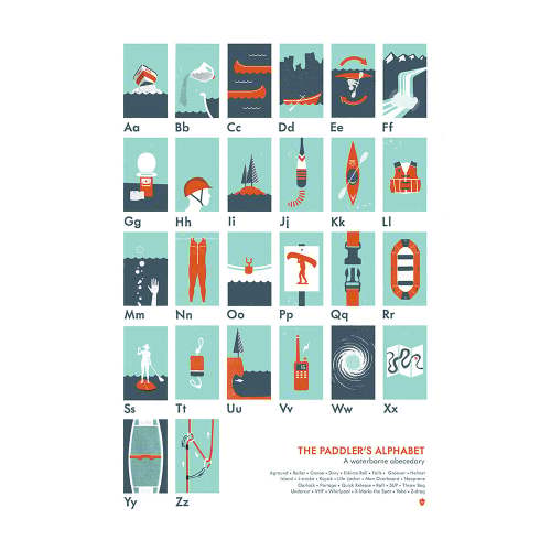 The Paddler's Alphabet