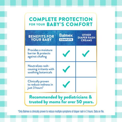 Balmex Complete Protection Baby Diaper Rash Cream, 4 oz