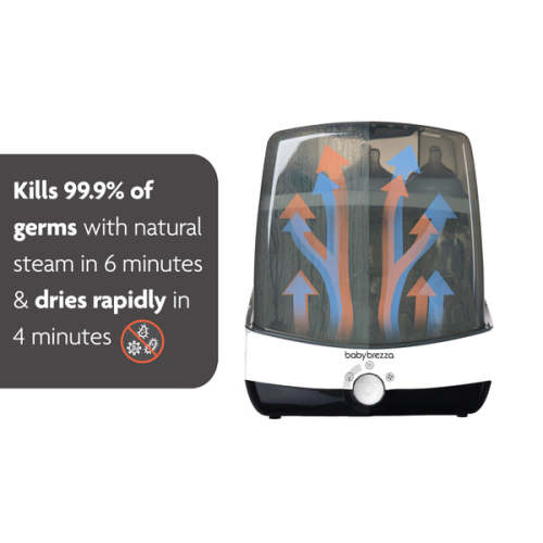 Superfast Sterilizer Dryer