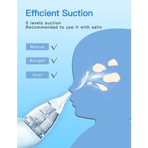 Baby Nasal Aspirator, Electric Nose Sucker with 5 Levels Suction, Soothing Light & Nursery Rhymes