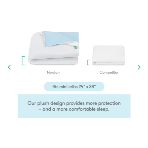 Waterproof Mini Crib Pad - Mini