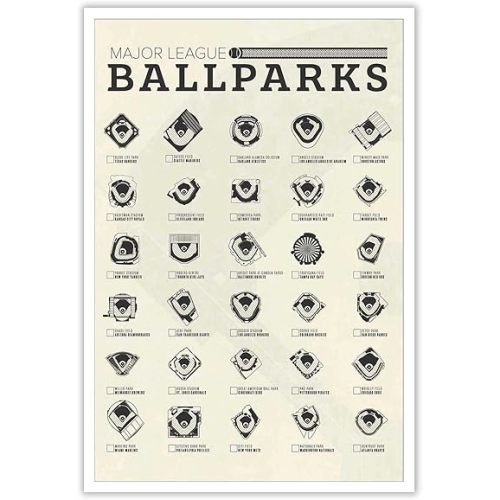 Baseball Field Poster Man'S Nest Wall Decoration Retro Wall Painting Suitable For Living Room Bedroom Office Decoration 12x16in Unframed