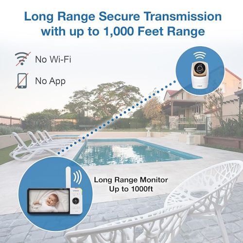 VTech VM928HD 5” 720p HD Display, Super 110 Wide Angle View Baby Monitor, Remote Pan-Tilt-Zoom,Night Vision, Up to 1000ft Range, Temperature Sensor, 9 Soothing Sounds & Lullabies,2-way Talk, No WiFi - 1 Camera 5 inch HD Screen