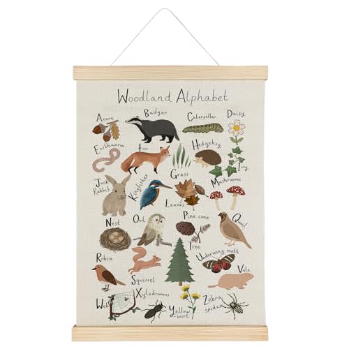 Qvapt Alphabet Banner ABC Posters - Alphabet Posters, Cartoon Woodland Animal Posters 12x16 with Hanger, Kids Room Home School Classroom Decor