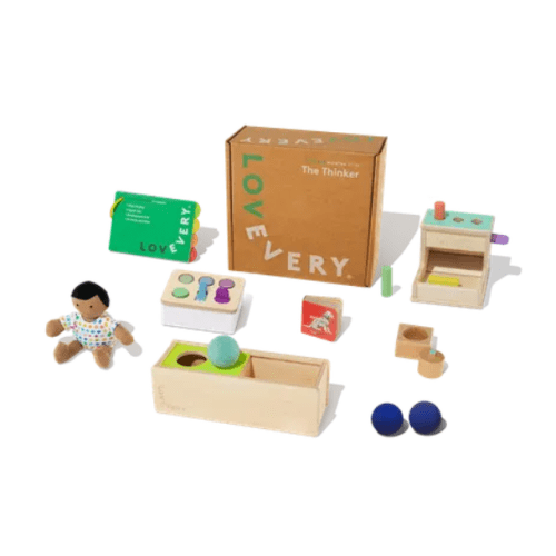 The Thinker Play Kit