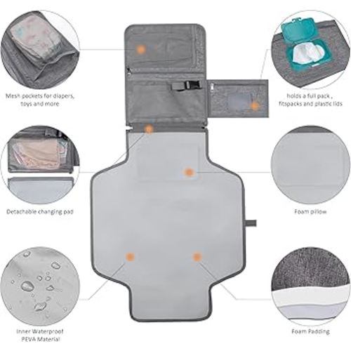 Portable Diaper Changing Pad, Baby Changing Mat with Smart Wipes Pocket, Waterproof Changing Station Kit, Portable or Shoulder,Foldable Changing Pad for Baby Shower, Travel, Walking : Amazon.com.au: Baby