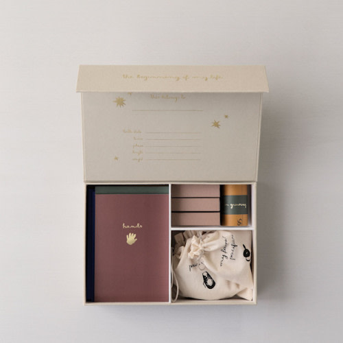 Living Memory Box