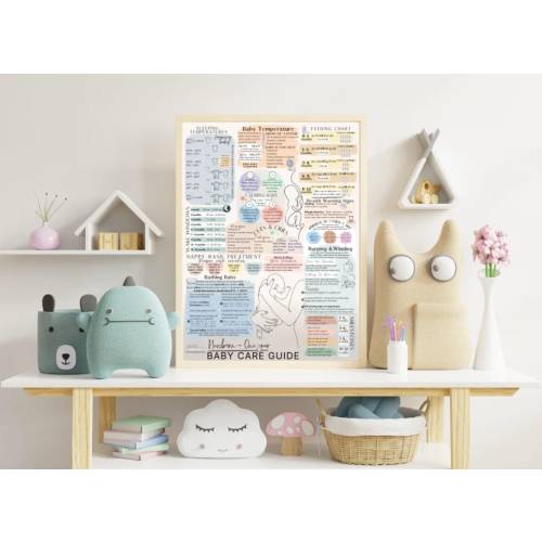 ULTIMATE Newborn Baby Care Guide Digital/Printable - Pop of Colour      /Postpartum & Newborn Baby Care Guide Infographics