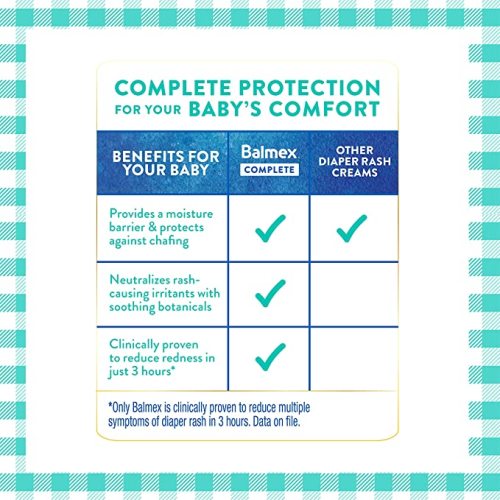 Balmex Complete Protection Daily Baby Diaper Rash Cream, Clinically Proven To Reduce Redness in Just One Use*, with Zinc Oxide + Botanicals, Pediatrician-Recommended, 4oz, 3 Pack